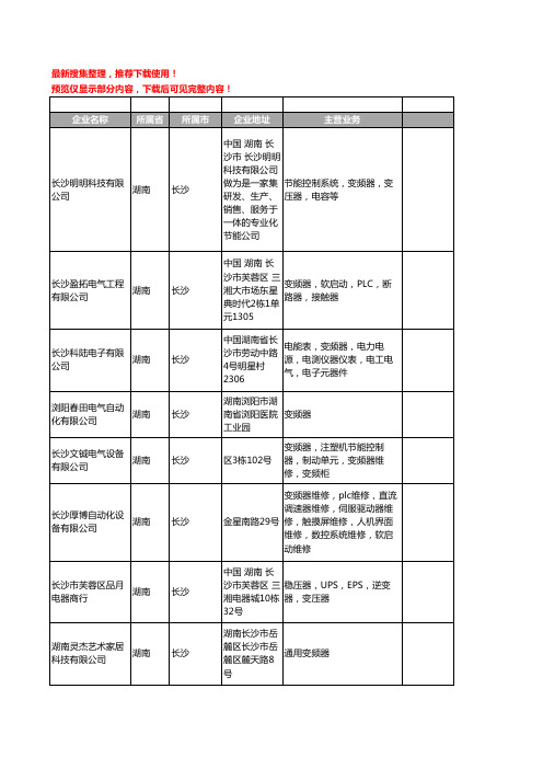 新版湖南省变频器工商企业公司商家名录名单联系方式大全342家