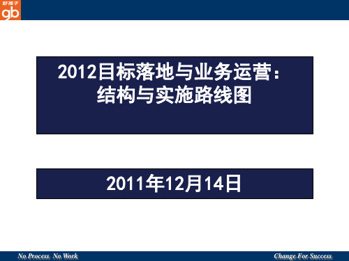 好孩子目标落地与业务运营：结构与实施路线图(CEO)资料