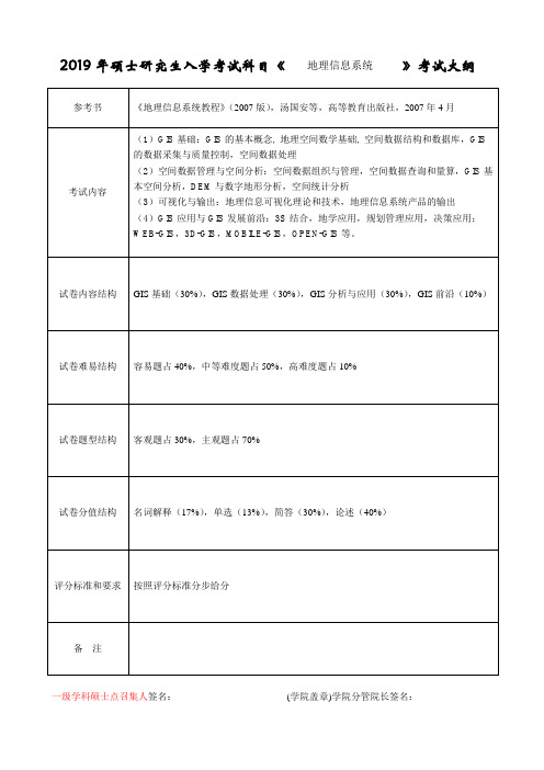 724地理信息系统