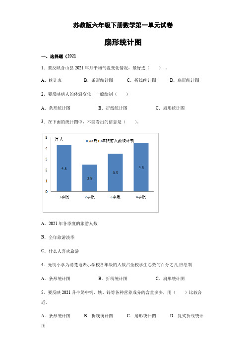 【小学数学】六年级下册数学 第一单元 扇形统计图试卷苏教版(含答案)