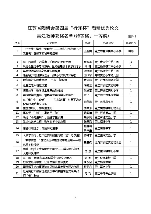 江苏省陶研会第四届“行知杯”陶研优秀论文