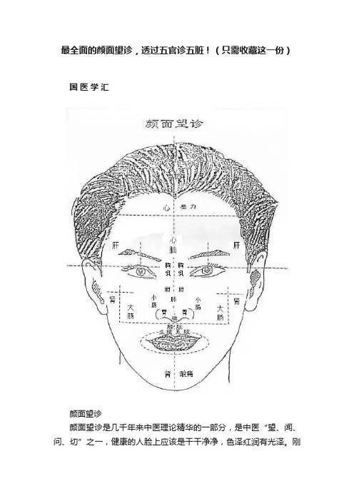 最全面的颜面望诊，透过五官诊五脏！（只需收藏这一份）