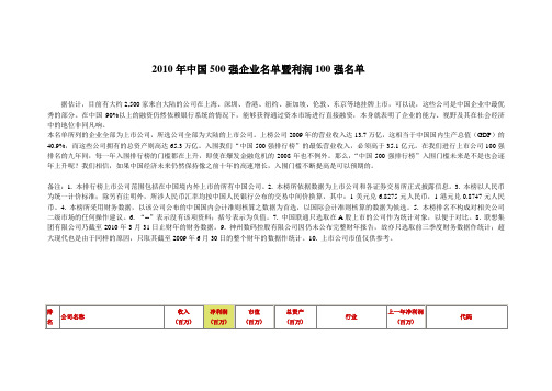 2010年中国500强企业名单暨利润100强名单