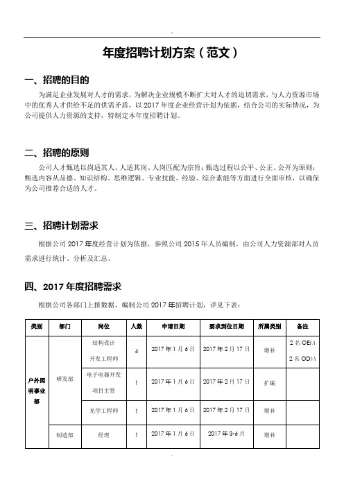 年度招聘计划方案(范文).doc