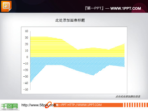 斜线作为填充的幻灯片折线图PPT模板