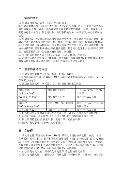 2019浙江学考选考信息技术基础专题