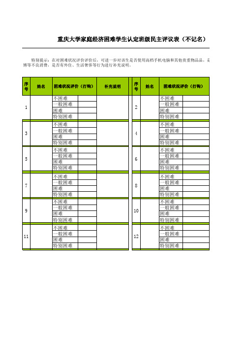 重庆大学家庭经济困难学生认定班级民主评议表