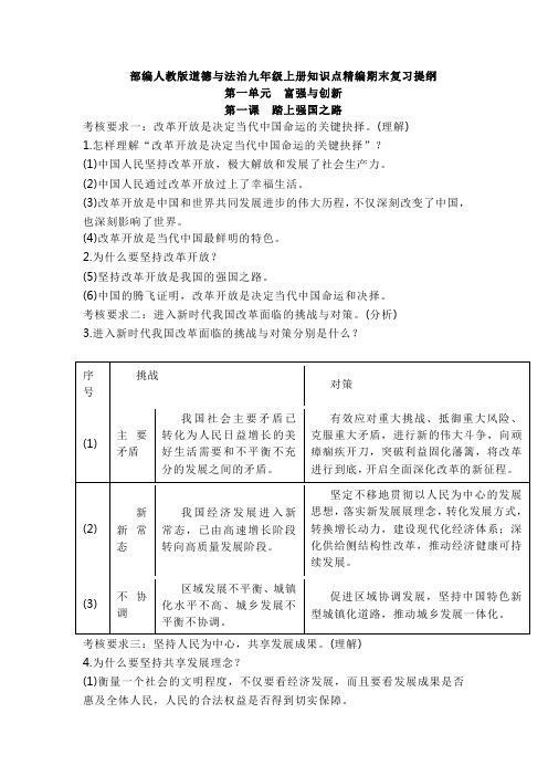 部编人教版道德与法治九年级上册知识点精编期末复习提纲