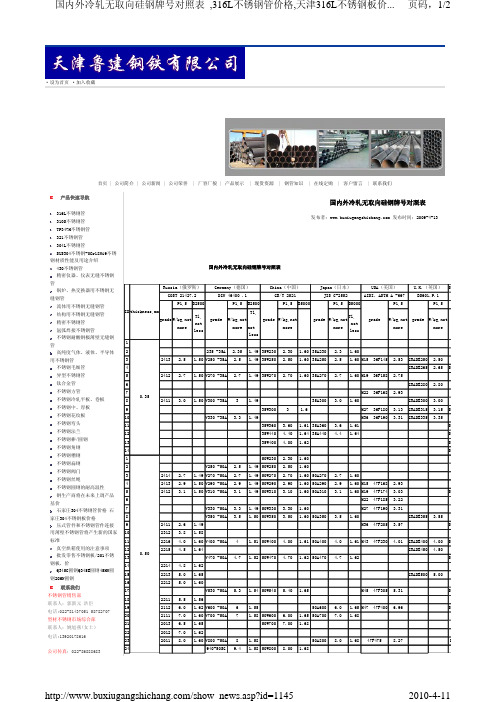 国内外冷轧无取向硅钢牌号对照表