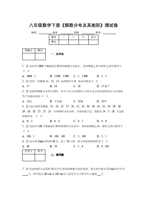 2019-2020初中数学八年级下册《频数分布及其图形》专项测试(含答案) (949)