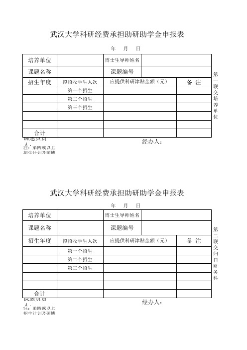 武汉大学 科研经费承担助研助学金申报表