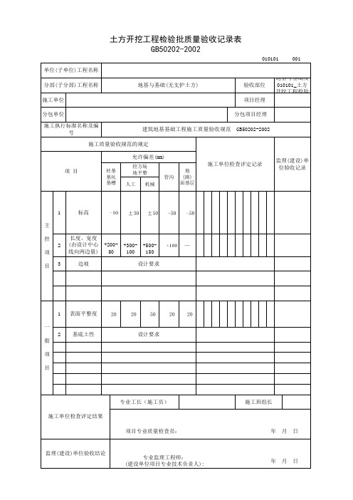 010101_土方开挖工程检验批质量验收记录表