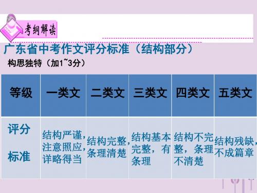 广东省2018届中考语文满分作文复习第二部分第三单元结构课件