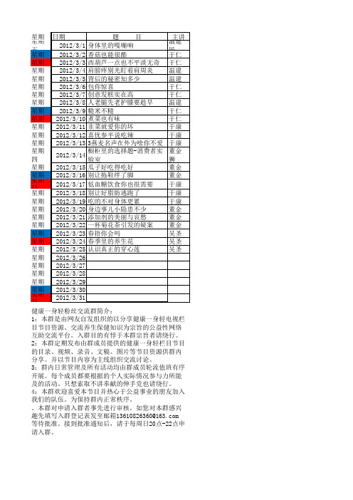 健康一身轻2013年3月目录