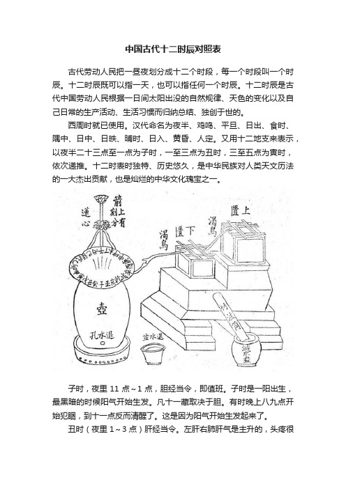 中国古代十二时辰对照表