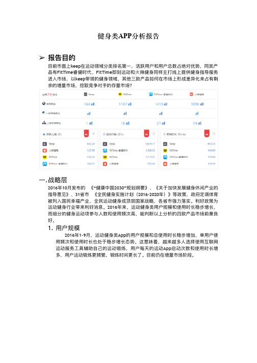 健身类APP分析报告