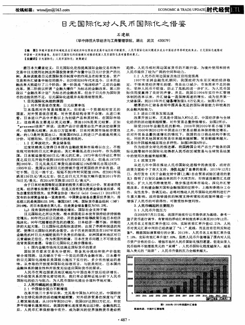 日元国际化对人民币国际化之借鉴