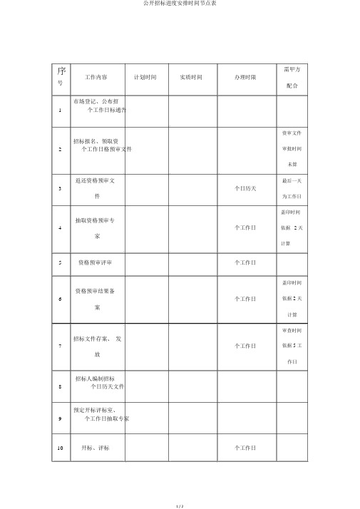 公开招标进度安排时间节点表