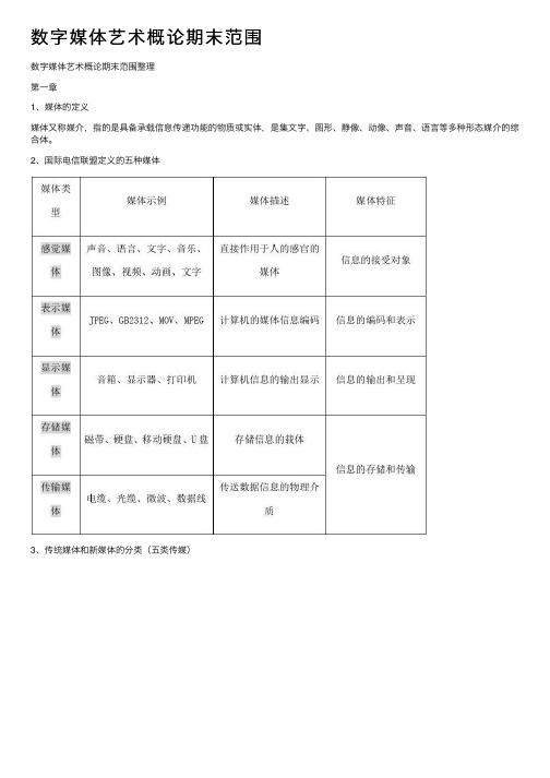 数字媒体艺术概论期末范围