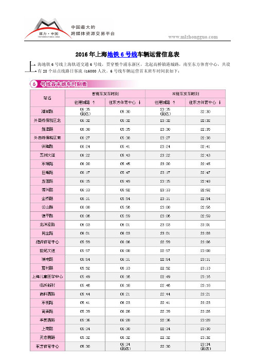 2016年上海地铁6号线车辆运营信息表