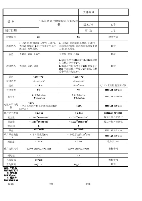 单多晶硅片检验规范