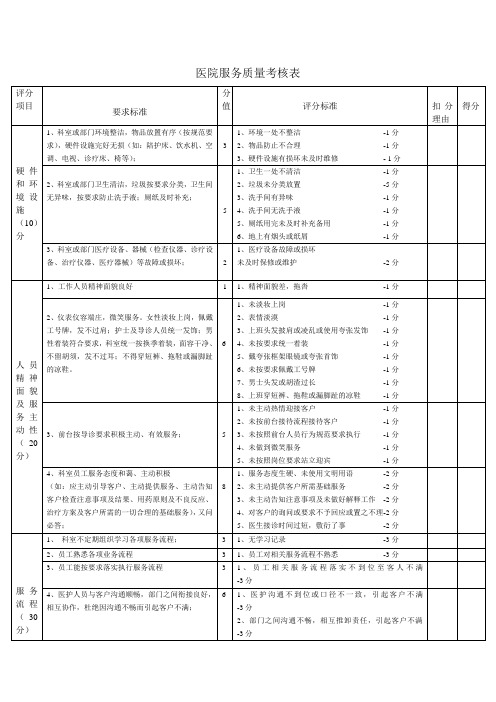 医院服务质量考核表