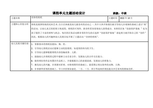 幼儿园小班10月主题活动网络图《奇妙的剪纸》