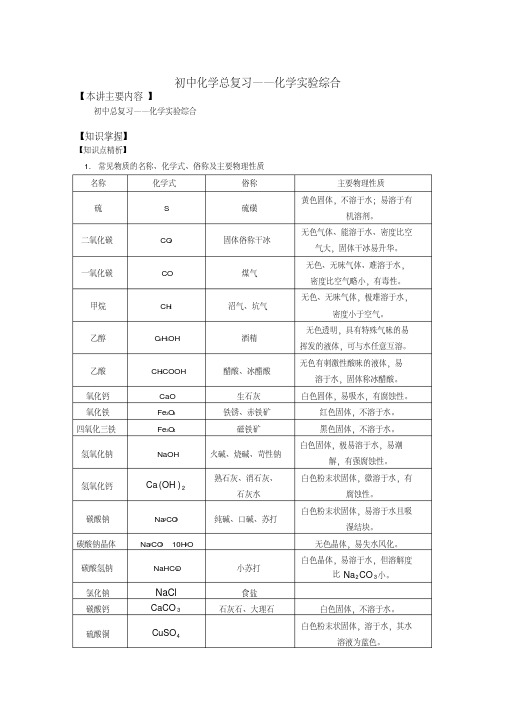 初中化学总复习——化学实验综合知识精讲