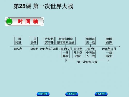 第25课 第一次世界大战  课件(21张PPT)