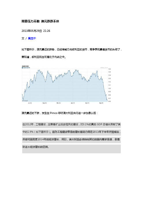 降息压力不散 澳元跌跌不休