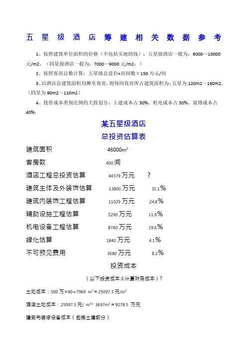 星级酒店总投资估算表及其投资占比