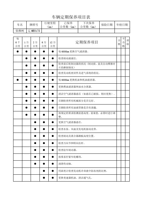 车辆定期保养项目表-依维柯辽M