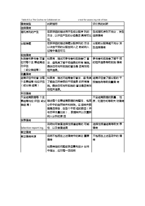 cochrane纳入的RCT文献质量评价中文版