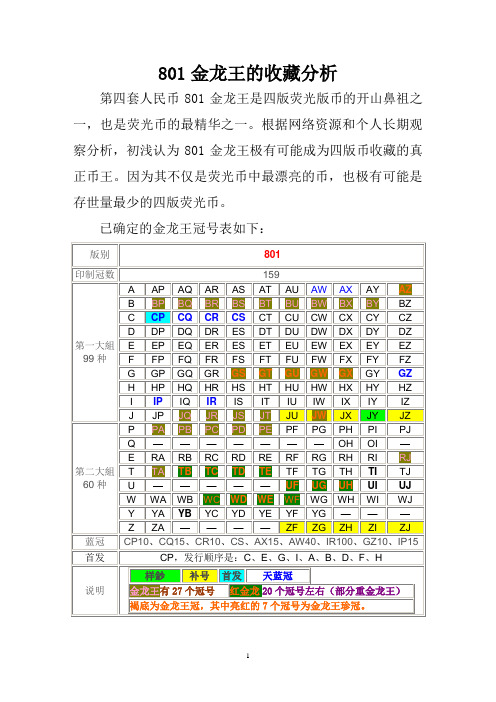 801金龙王的收藏分析