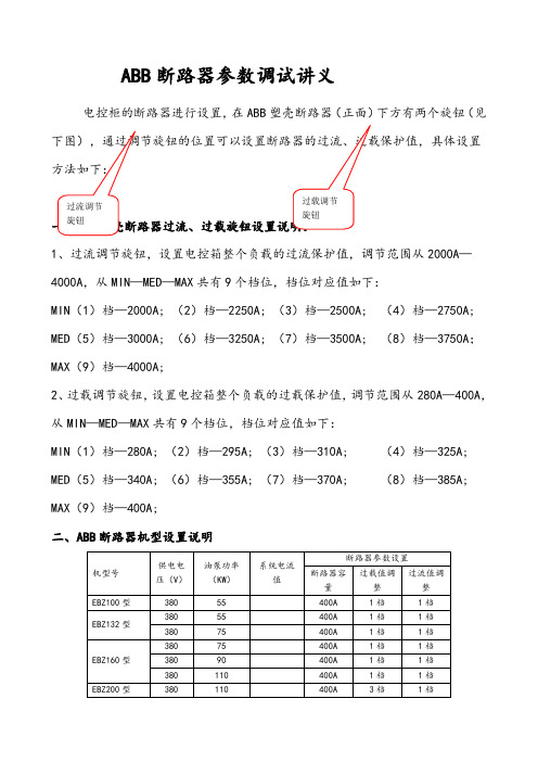 ABB断路器参数调试讲义全