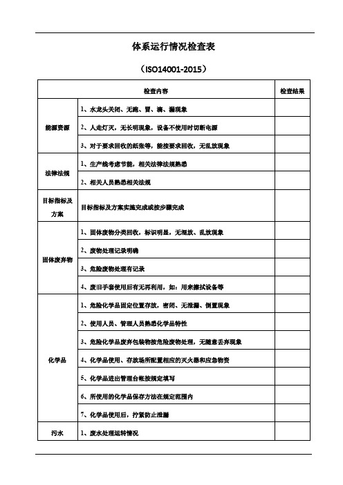 iso14001-2015体系运行情况检查表