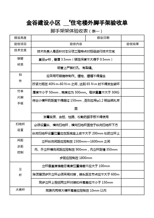 外架体验收表(架体)