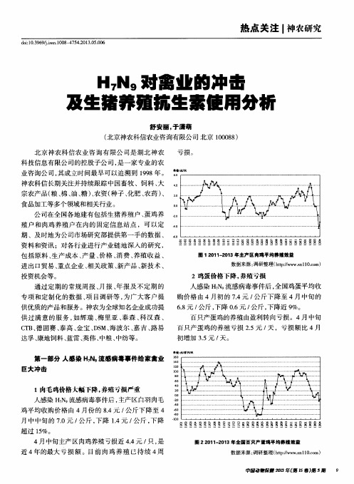 H7N9对禽业的冲击及生猪养殖抗生素使用分析