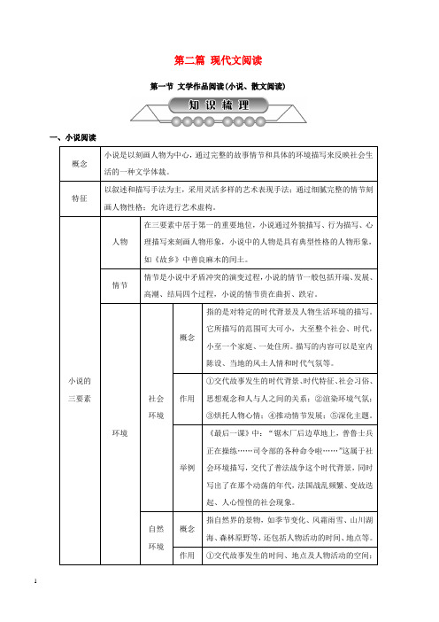 浙江省2018中考语文复习第二篇现代文阅读第一节文学作品阅读小说散文阅读讲解(含答案)