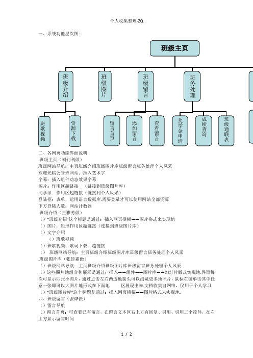 网站各页面功能介绍和说明