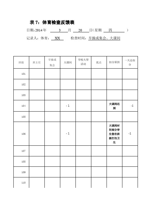 体育检查反馈表