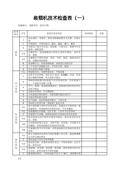 装载机安全检查表