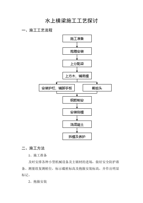 横梁施工工艺