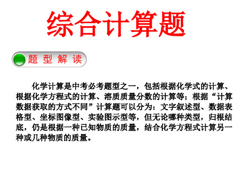 人教版九年级中考化学第二轮复习资料(专题突破——综合计算题)课件(共23页)