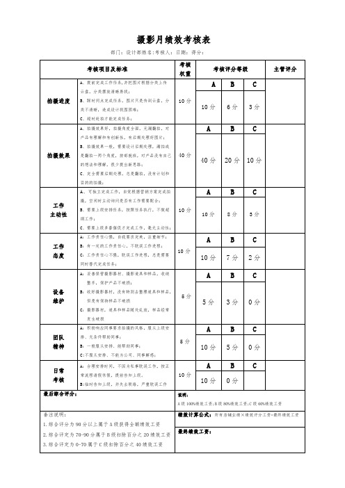 摄影-绩效考核表