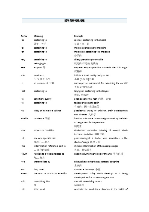 医学英语词根词缀大全