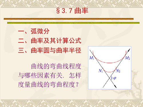 曲率半径的数学表达精品PPT课件