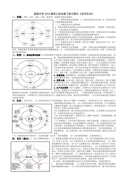 高三政治复习经济生活图解