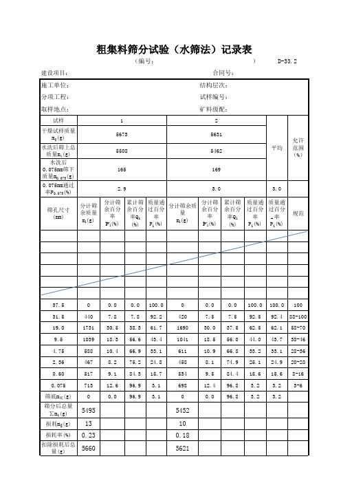 无机结合料级配筛分自动计算生成