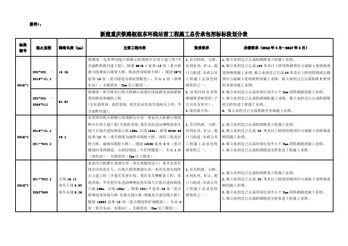 新建重庆铁路枢纽东环线站前工程施工总价承包招标标段3.7